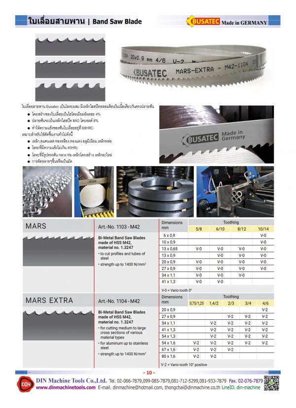 ใบเลื่อยสายพานคุณภาพจากเยอรมัน ใบเลื่อยสายพาน BUSATEC ใบเลื่อยสายพาน M42 รับประกันรอยต่อ